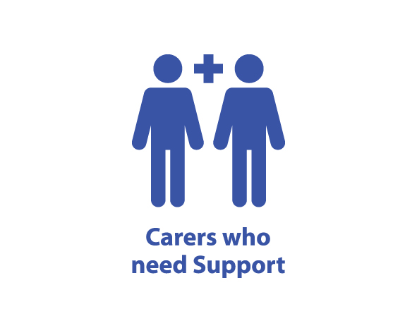 Carers cover image